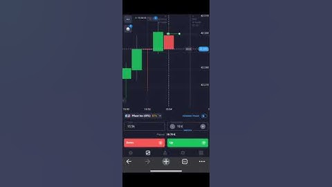 Quotex Sureshot Pattern Strategy|Binary Trading Sureshot Pattern|#shorts #shortvideo