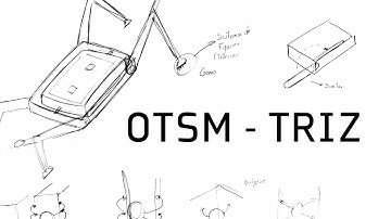 Como Enfrentar Contradicciones en el Diseño | TRIZ #5