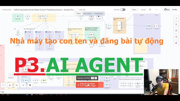 Nhà máy tạo content, chỉ cần một click chuột là hàng trăm bài viết được đăng lên các nền tảng