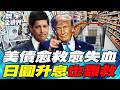 美債愈救愈跌、日圓升息也難翻身!貝森特救不動美債 逼日本升息救自己!升息機率衝破九成 華許川普正面衝突震動全球市場!【#寰宇全視界】20260912-P1 謝忠岳 介文汲 鄭繼文 方恩格