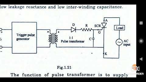 SCR Gate Triggering Concepts