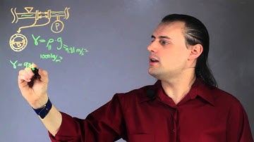 How to Calculate Hydrostatic Force on a Valve : Such Great Physics