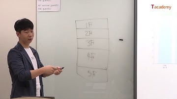 [토크ON세미나] 정형데이터 분석 기초 2강 - Validation Strategy , Categorical Variable, parameter 정의 | T아카데미