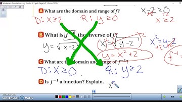 6.7 - Inverse Relations and Functions