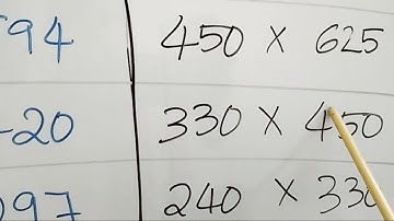 Capsule video 9: Tips to remember untrimmed size and trimmed size of drawing sheet