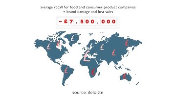 Domino UK QuickDesign - Bar Code Scan and Lookup