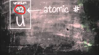 Uranium-238 Example