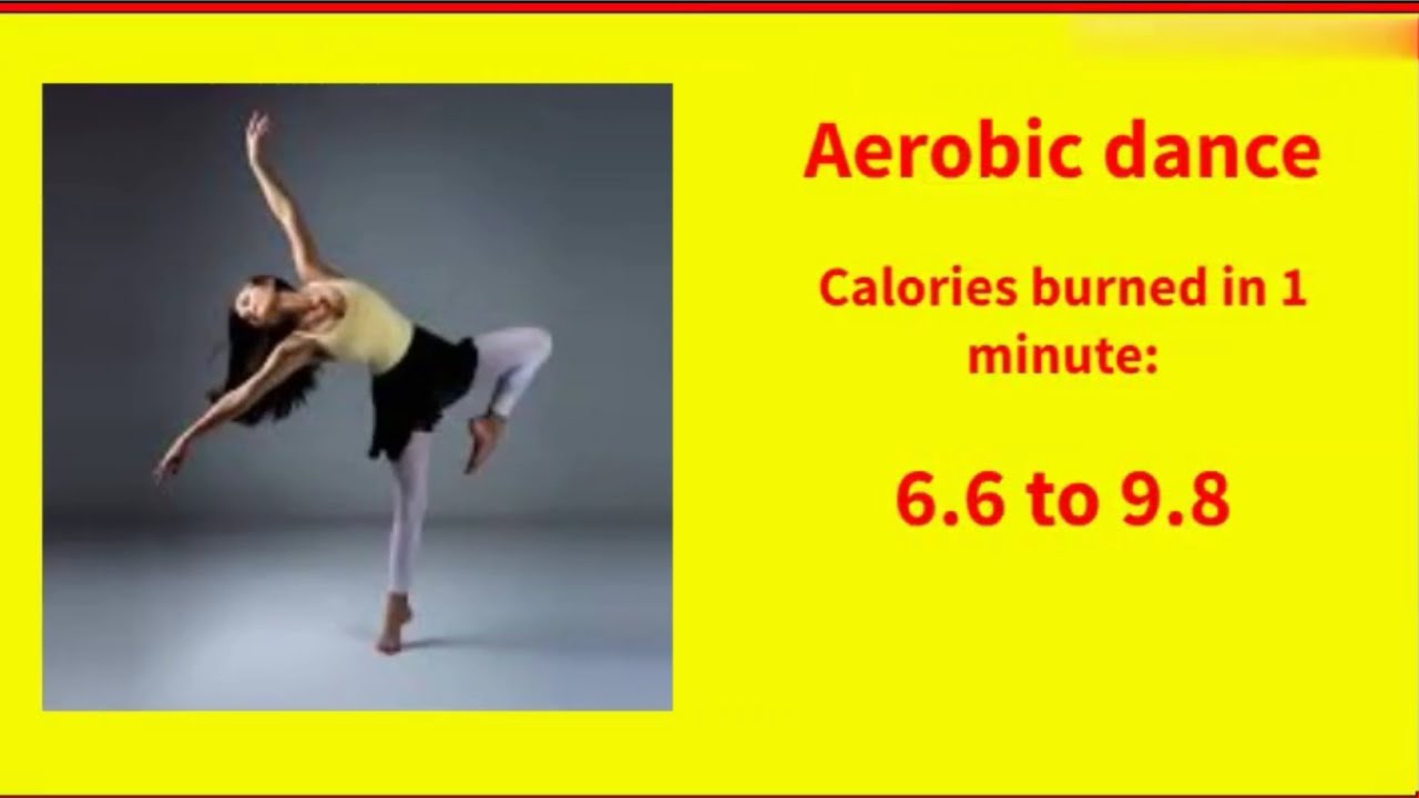 Comparison Highest Calorie Burning Exercises YouTube