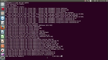 Setup Webmin Ubuntu 14.04 LTS