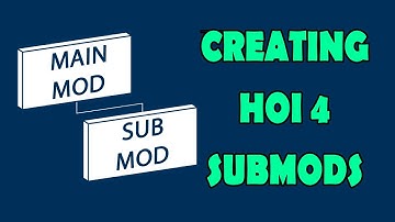 [HOI4 Modding]  Creating Submods
