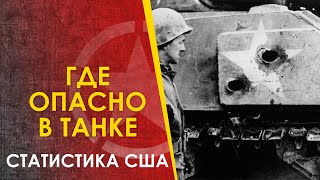 🔴 Где Экипажу Было Опасней Всего В Американском Танке.