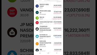매일기록 6월27일 #shorts #schd #tqqq #voo #qqq #soxl #엔비디아 #비트코인 #팔란티어
