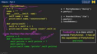 Objects in Python 4 What does object orientation programming mean in python