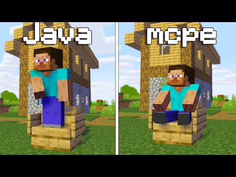 Minecraft Java Vs Bedrock (Mcpe) Things ! Hindi - Part 2
