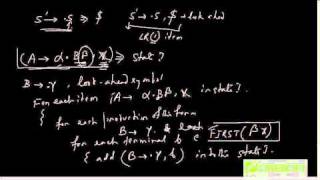 cd 36a problem discussion on lr 1 parser