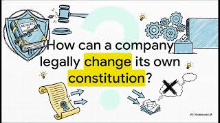 Acca Cbl Chapter 11 Memorandum And Articles 