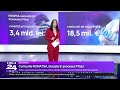 Litigiul dintre România și Pfizer ajunge la ROMATSA: poprire de peste 3,4 miliarde de lei