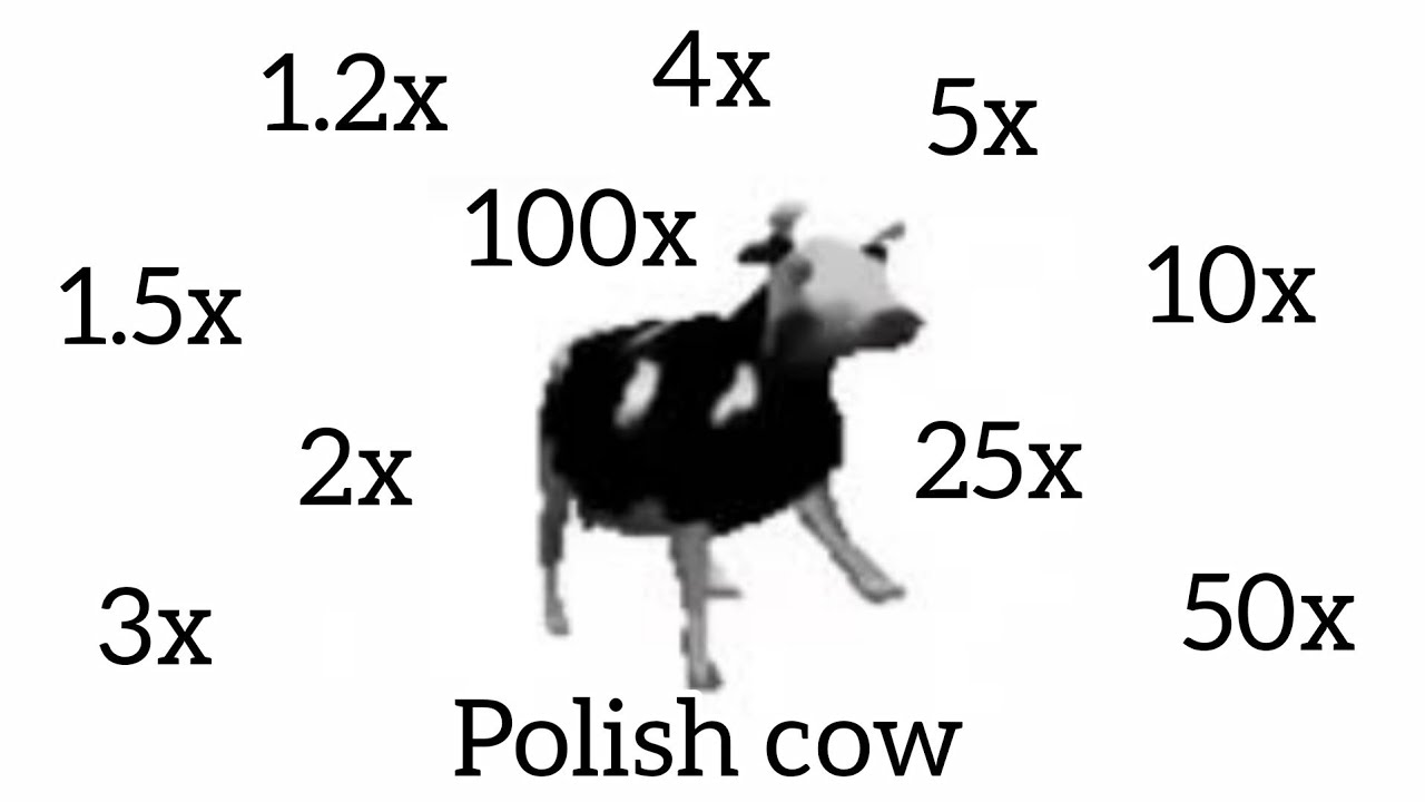 Polish cow but with each 15 seconds speed up YouTube