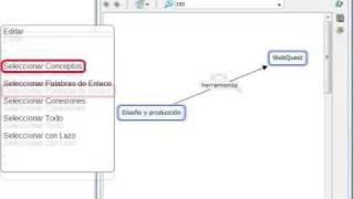 Uso básico Cmap Tools
