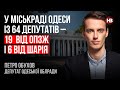 Єдиний варіант прорватися окупантам до Одеси – по землі через Миколаїв – Петро Обухов