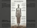 Coherence Podcast - Episode Two Hundred and Seventy Five - Shakti: Architecture o Unified Continuity