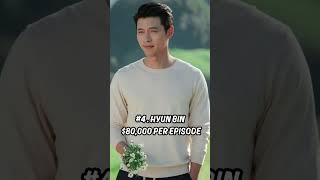 Top 10 Highest Paid K-Drama Actors in 2024 - Who's Number 1? #kimsoohyun #leeminho #kdrama #kdramas