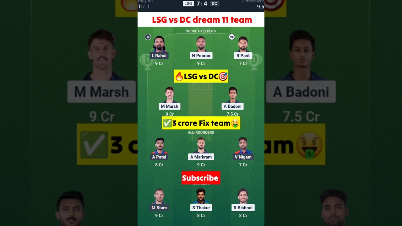 LSG vs DC Dream11 Prediction | LSG vs DC 2025 | DC vs LSG Dream11 Prediction |