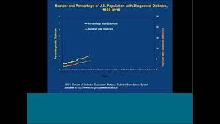Health, Health Care and Sugar Sweetened Beverages