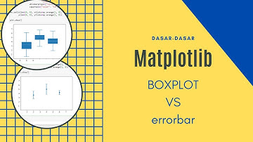 BOXPLOT || ERRORBAR PHYTON MATPLOTLIB