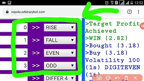 100% Profit in 8 Days | 28% Done | start 18 june 