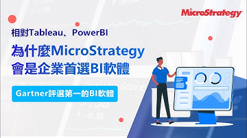 MSTR : 發現智能無處不在  MSTR : Discover Intelligence Everywhere.