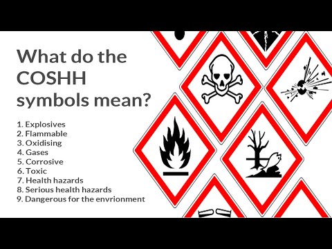 What do the COSHH Symbols Mean? | Under 2 Minutes to Learn the COSHH Symbols