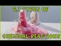 Chemical Reactions Quiz
