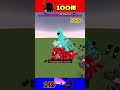 【新たな恐怖！？】ウォーデン100体vsウィザーストーム1体闘わせてみた...！！！【マイクラ】