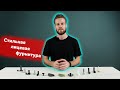 Стильная лицевая фурнитура