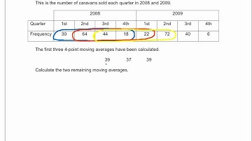 Q21 - OCR GCSE Maths J567 Specimen Paper 4