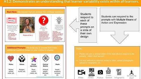 UDL in 15 Minutes: Timmary Leary with audio descriptions