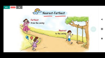 Unit - 1 Shapes & Space  (Nearest - Farthest) Class 1 Maths NCERT