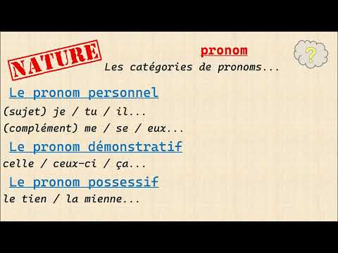 Qu'est ce qu'un pronom