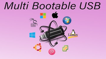 How to Create Multi-Boot USB Flash Drive in Minutes | Hindi/Urdu