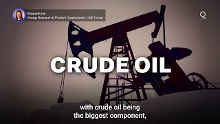 Heating Oil Season Attracts Market Focus | Presented by CME Group