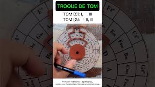 COMO TROCAR DE TOM QUALQUER MÚSICA - Tom: C para G | GRAUS: I, II, III