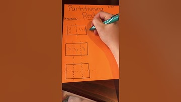 Partitioning Rectangles First Video