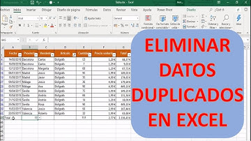 ELIMINAR DATOS DUPLICADOS EN EXCEL FÁCIL Y RÁPIDO.