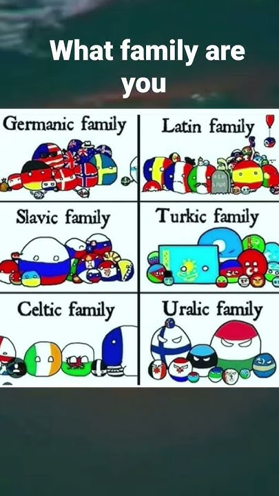 Slavic family countryballs. Your family. What is a family. Friends family fools. День семьи семья презентация.