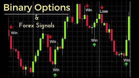 Best Vip Signal pro script IQ Option Trading