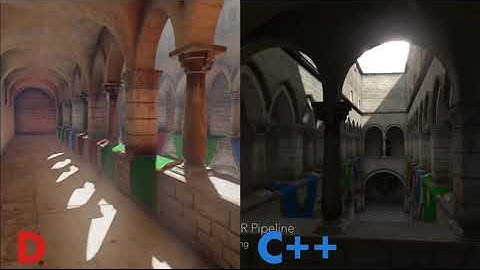 D and C++ renderer side by side demonstration