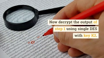 Triple Data encryption standard