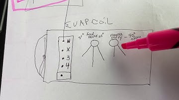 Basic walk in freezer wiring