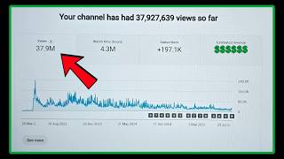 I made 100+ Youtube videos, and here&#39;s the result...
